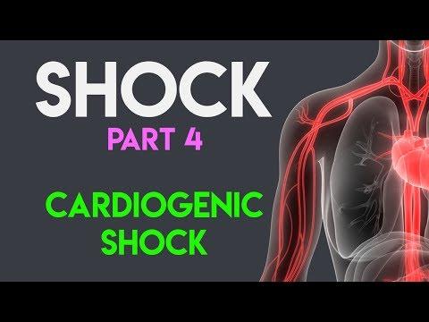 Thumbnail for Cardiogenic Shock | Shock (Part 4)