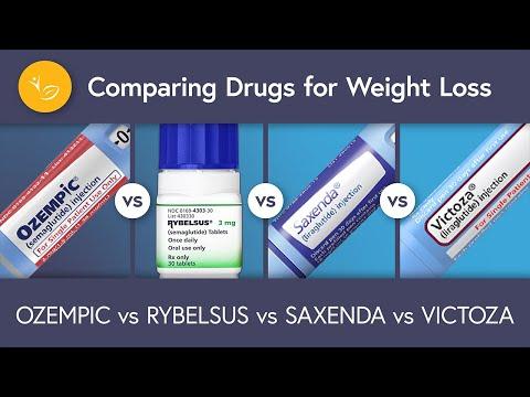 Thumbnail for Ozempic vs Rybelsus vs Saxenda vs Victoza: Comparing Weight Loss Drugs