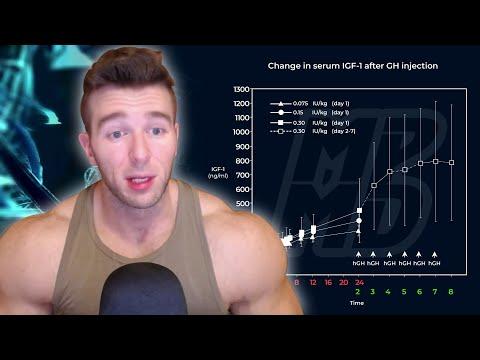 Thumbnail for The HGH Dosage To Max Out IGF-1 Levels In Humans